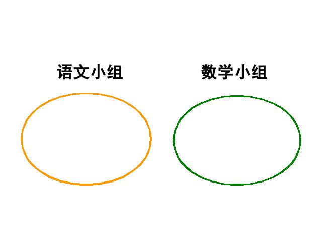 三年级上册数学（人教版）数学《数学广角:集合》第5页