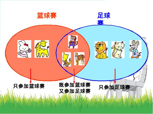 三年级上册数学（人教版）《数学广角:集合》(数学)第7页