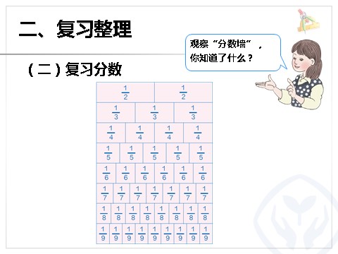 三年级上册数学（人教版）长方形和正方形、分数第8页