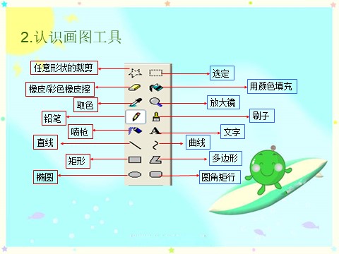 三年级上册美术用“画图”工具学画画第5页