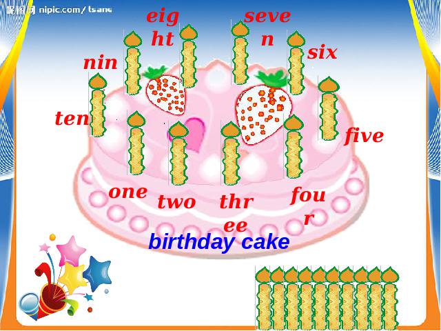 三年级上册英语(PEP版)PEP英语《happy birthday第二课时》优质课第10页