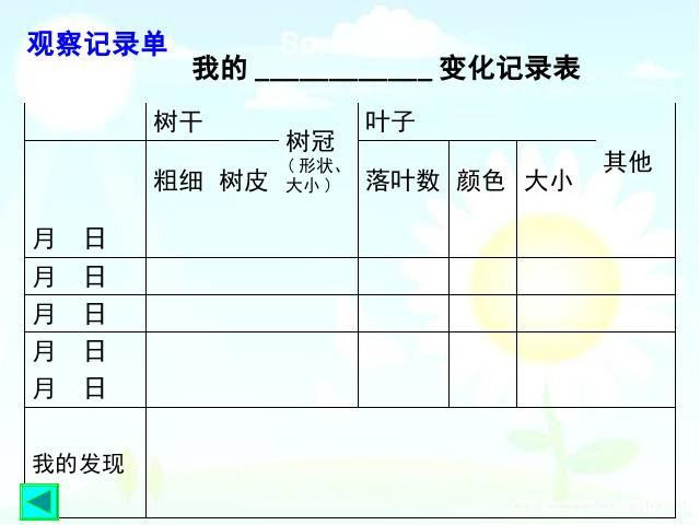 三年级上册科学科学《1.6植物发生了什么变化》第9页