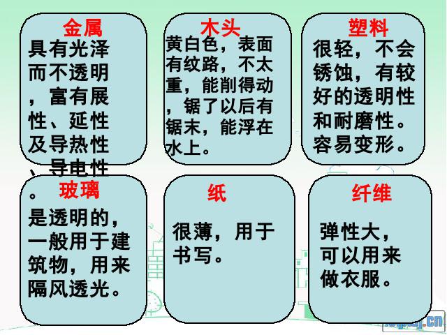 三年级上册科学教科版《3.1我们周围的材料》(科学)第4页