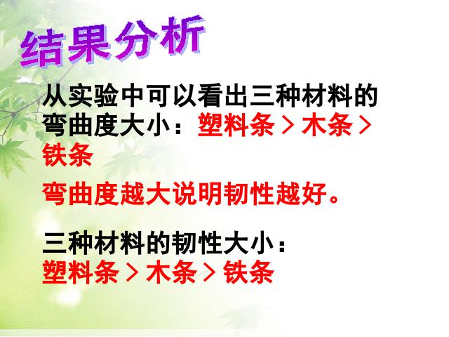 三年级上册科学科学第三单元《3.3比较韧性》（）第5页