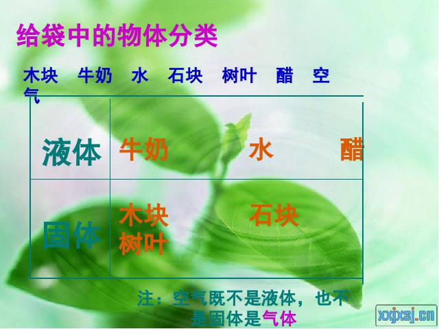 三年级上册科学第四单元“水和空气”《4.1水》(科学)第6页