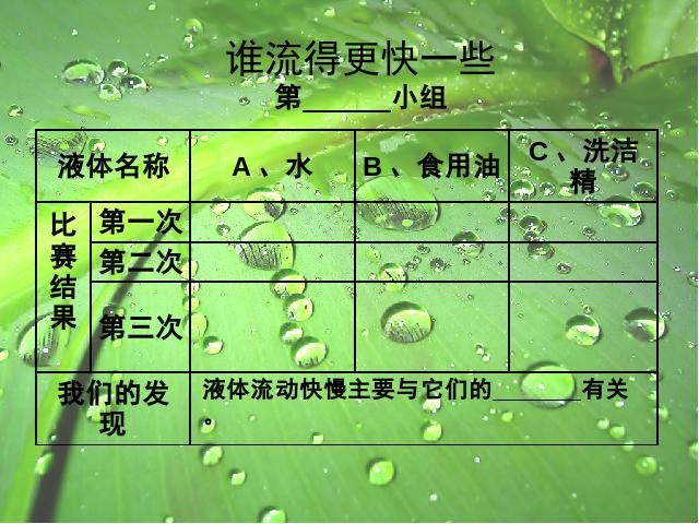 三年级上册科学科学《4.3谁流得更快一些》第8页