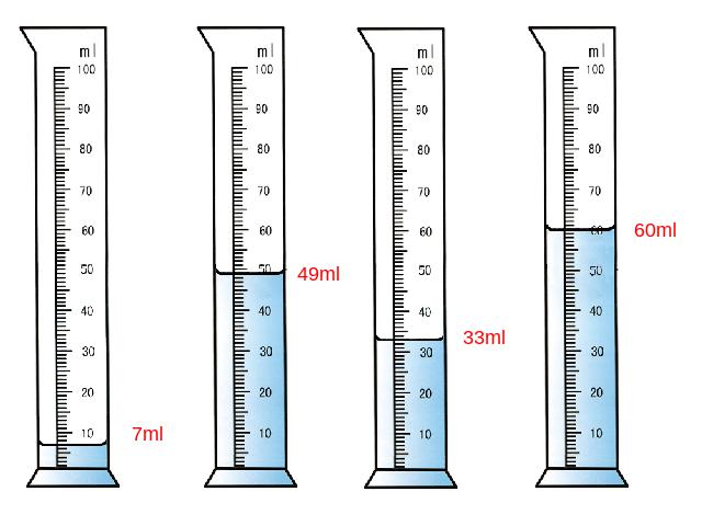 三年级上册科学科学《4.4比较水的多少》(教科版)第6页