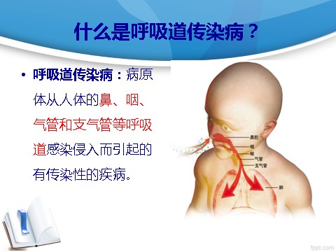 三年级上册体育与健康 3至4年级全一册体育与健康（3-4年级）第6节《呼吸道传染病的预防》ppt课件2第6页