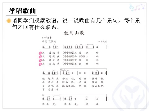 三年级上册音乐（人教版）放马山歌(简谱)第5页