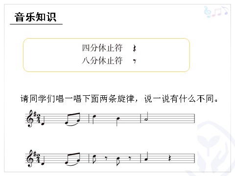 三年级上册音乐（人教版）小号手之歌(五线谱)第9页