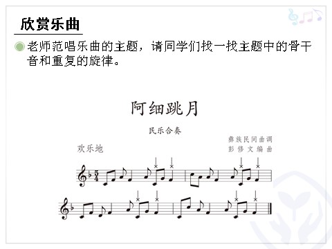 三年级上册音乐（人教版）阿细跳月(五线谱)第10页