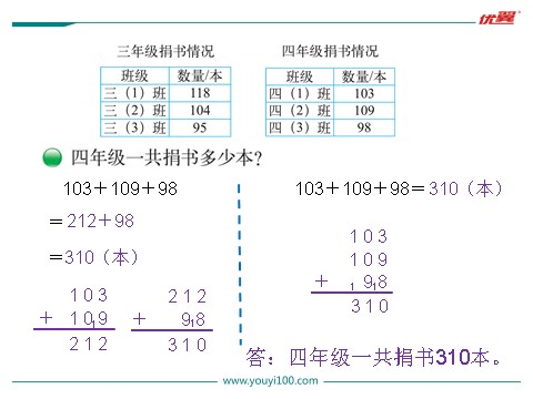 三年级上册数学(北师大版）第1课时 捐书活动第4页