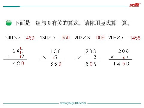 三年级上册数学(北师大版）第5课时 0×5=？第3页