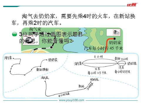 三年级上册数学(北师大版）第4课时 去奶奶家第2页