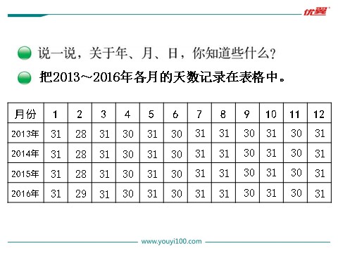 三年级上册数学(北师大版）第1课时 看日历第2页