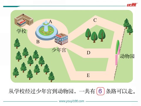 三年级上册数学(北师大版）第2课时 搭配中的学问第8页