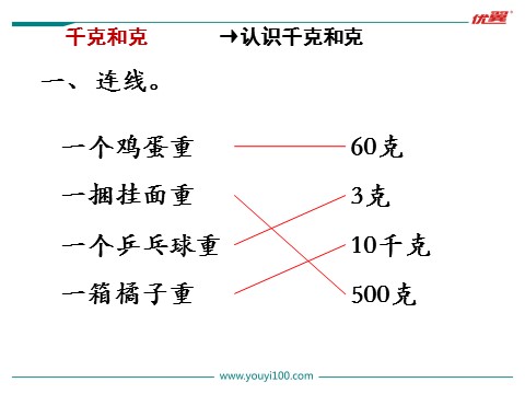 三年级上册数学（苏教版）第4课时 千克和克补充练习第3页