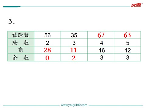 三年级上册数学（苏教版）第8课时 练习八第7页