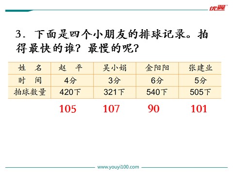 三年级上册数学（苏教版）第11课时 练习九第5页