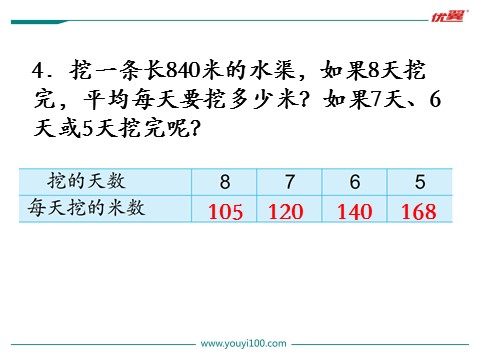 三年级上册数学（苏教版）第11课时 练习九第6页