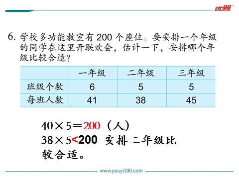 三年级上册数学（苏教版）第1课时 期末复习第6页