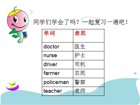 三年级上册英语（外研三起点）Unit 2 He's a doctor 课件 1第10页