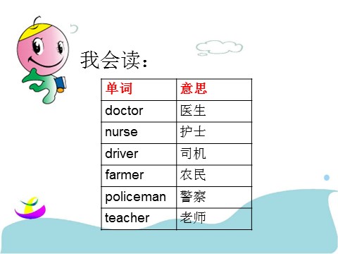 三年级上册英语（外研三起点）Unit 2 He's a doctor 课件 1第2页