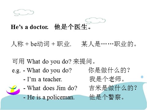 三年级上册英语（外研三起点）Unit 2 He's a doctor 课件 1第3页