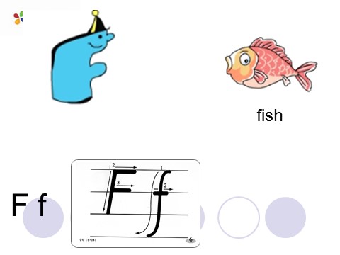 三年级上册英语（湘少版）Unit 3 What’s your name 课件1（喜120第4页