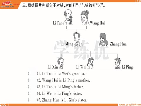 三年级上册英语（译林版）第四单元读写训练第4页