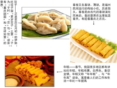 三年级下册美术中国传统节日及传统饮食第4页