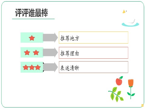 三年级下册语文（新人教版）口语交际：春游去哪儿玩（第一单元）第6页