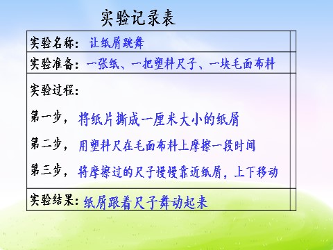 三年级下册语文（新人教版）第四单元习作课件：我做了一项小实验第7页