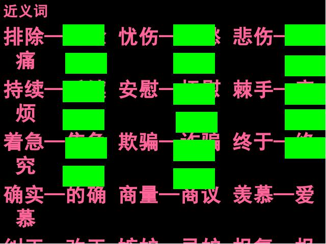 三年级下册语文（旧人教版）《第四单元复习》语文公开课第5页