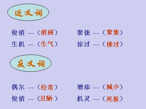 三年级下册语文（旧人教版）课堂教学课件1第7页