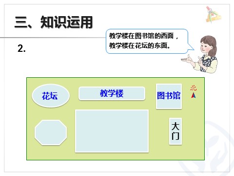 三年级下册数学（人教版）1.2方向示意图（例2）第10页