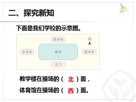 三年级下册数学（人教版）1.2方向示意图（例2）第4页