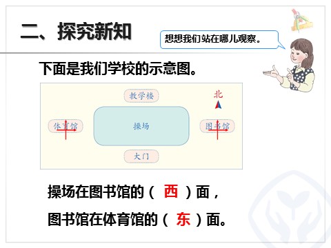 三年级下册数学（人教版）1.2方向示意图（例2）第5页