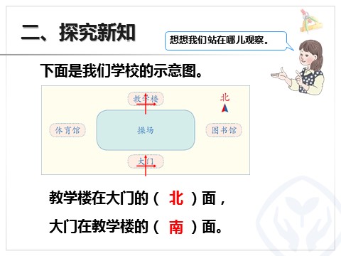 三年级下册数学（人教版）1.2方向示意图（例2）第6页