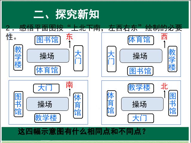 三年级下册数学（人教版）数学《位置与方向(一)简单的平面图》第4页