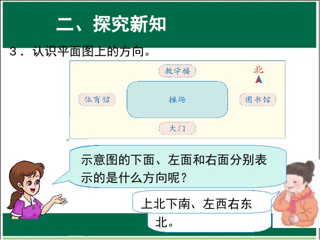 三年级下册数学（人教版）数学《位置与方向(一)简单的平面图》第6页