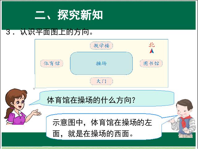 三年级下册数学（人教版）数学《位置与方向(一)简单的平面图》第7页