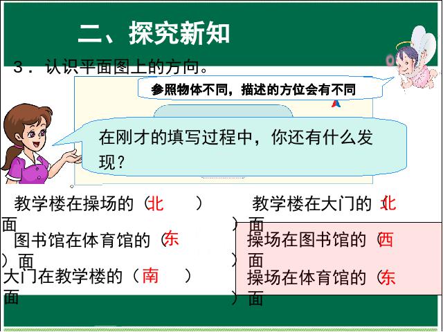 三年级下册数学（人教版）数学《位置与方向(一)简单的平面图》第8页