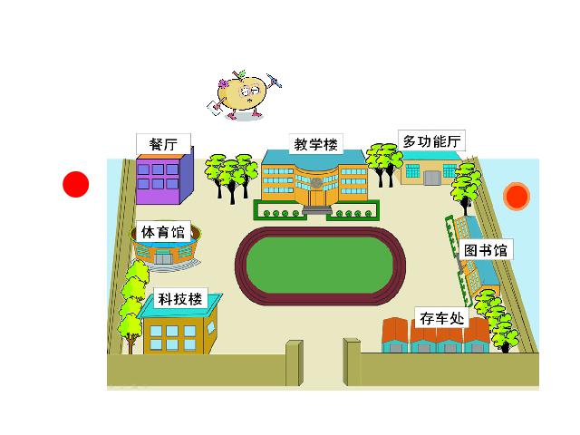 三年级下册数学（人教版）数学《位置与方向(一)》优质课第4页