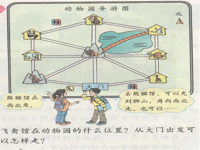 三年级下册数学（人教版）ppt数学课件-《位置与方向》第4页