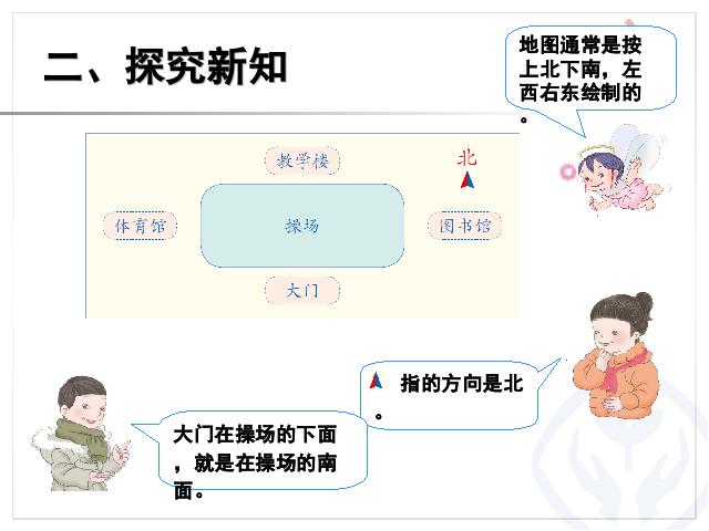 三年级下册数学（人教版）《方向示意图例2》数学第3页