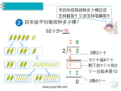 三年级下册数学（人教版）第3课时  两位数除以一位数（商是两位数）第5页