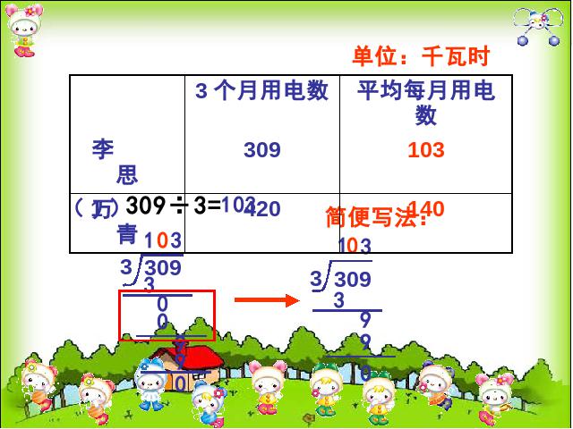 三年级下册数学（人教版）《关于0的除法》第5页