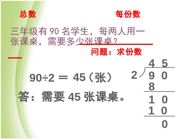 三年级下册数学（人教版）数学《除数是一位数的除法解决问题》优质课第4页