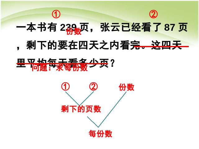 三年级下册数学（人教版）《除数是一位数的除法解决问题》数学公开课第10页